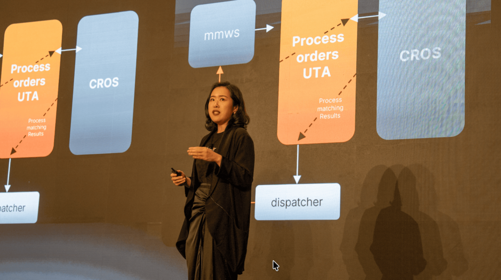 Ben Zhou คาดการณ์ว่าความแตกต่างระหว่าง 