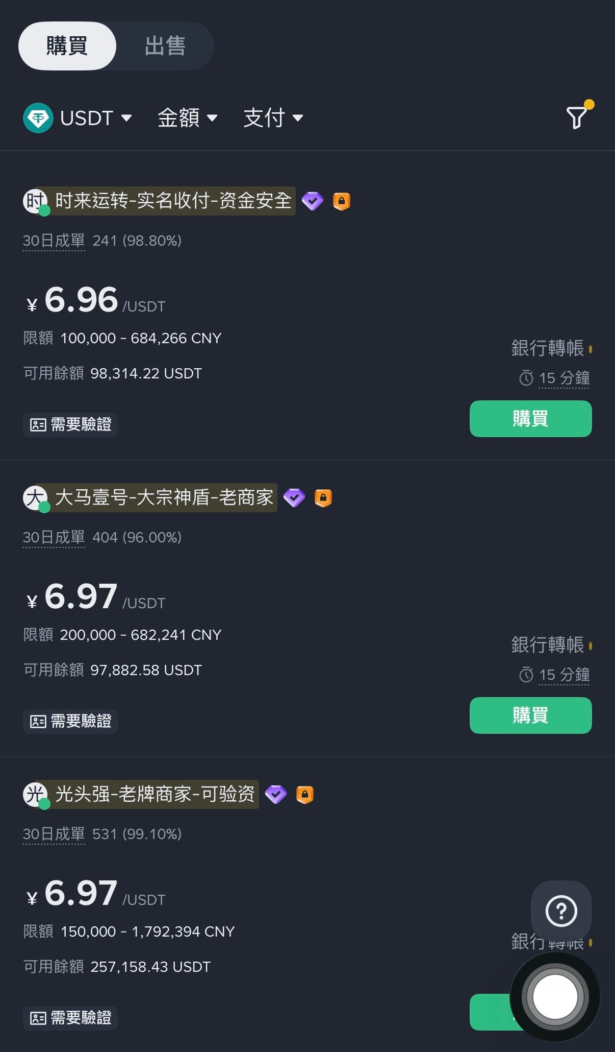 วงกลมสกุลเงินจีนตื่นตระหนกและขาย USDT 