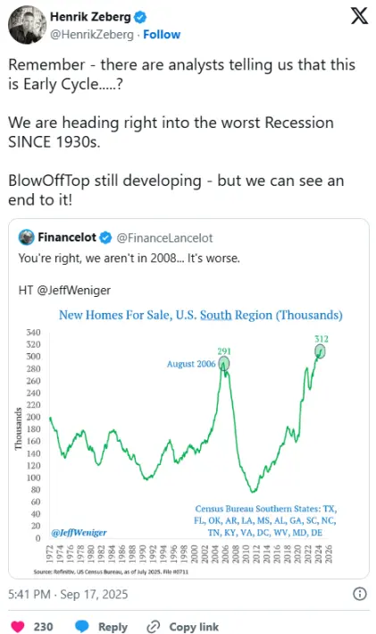 การปรับลดอัตราดอกเบี้ยกระตุ้นให้เกิดขั้นตอนสุดท้ายของ Bitcoin ที่กำลังขึ้น: BTC ร่วงอีกครั้งในปีหน้า?